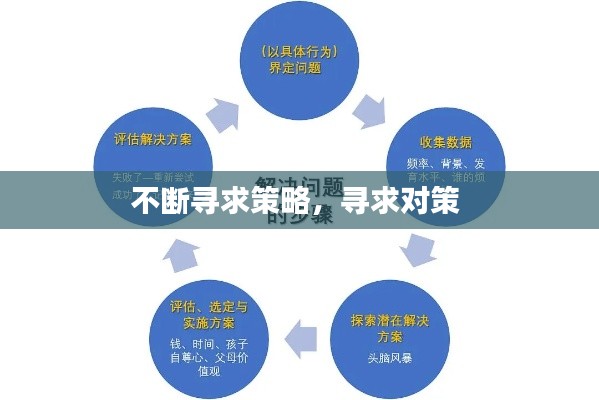 千里迢迢
