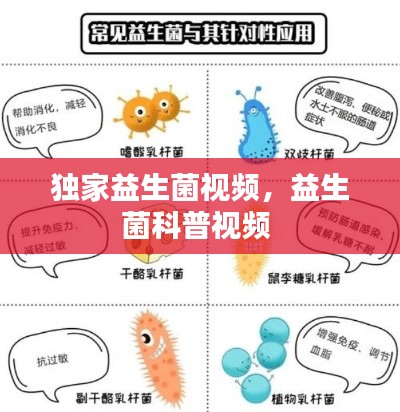 独家益生菌视频，益生菌科普视频 