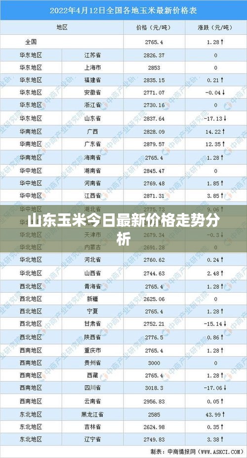 集腋成裘