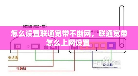 怎么设置联通宽带不断网，联通宽带怎么上网设置 