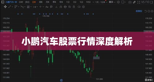 小鹏汽车股票行情深度解析