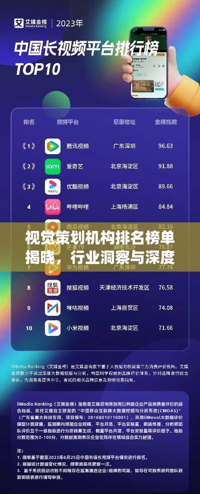 视觉策划机构排名榜单揭晓，行业洞察与深度解析TOP10