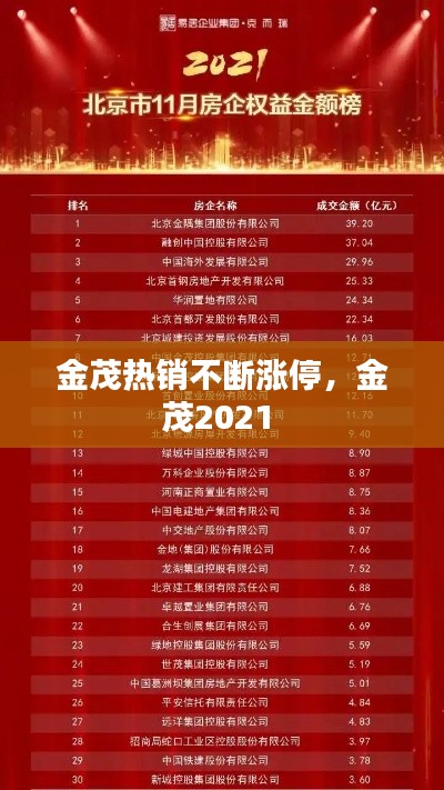 金茂热销不断涨停，金茂2021 