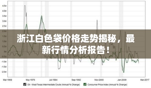 浙江白色袋价格走势揭秘，最新行情分析报告！