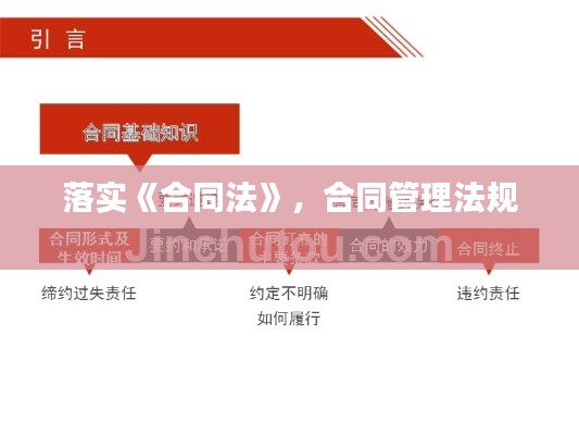 落实《合同法》，合同管理法规 
