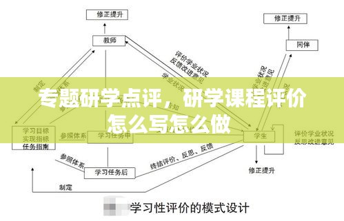 生离死别