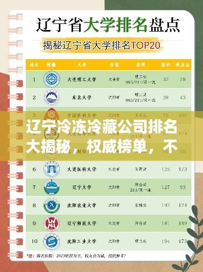 辽宁冷冻冷藏公司排名大揭秘，权威榜单，不容错过！