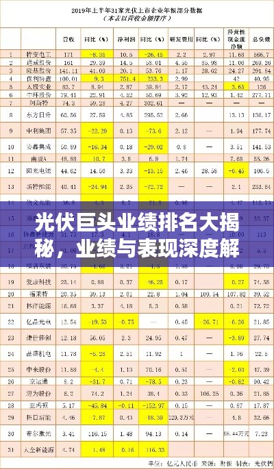 光伏巨头业绩排名大揭秘，业绩与表现深度解析