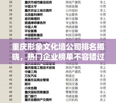 重庆形象文化墙公司排名揭晓，热门企业榜单不容错过！