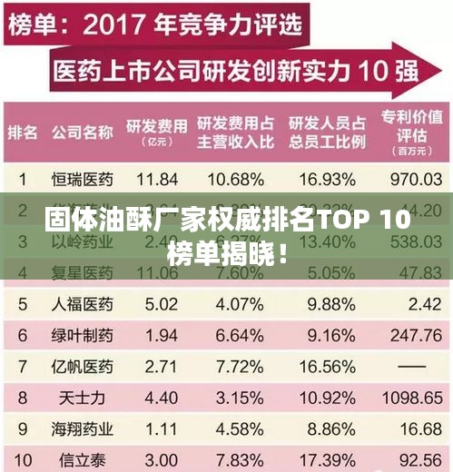 固体油酥厂家权威排名TOP 10榜单揭晓！