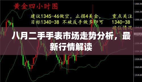 八月二手手表市场走势分析，最新行情解读