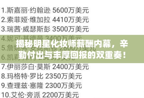 揭秘明星化妆师薪酬内幕，辛勤付出与丰厚回报的双重奏！