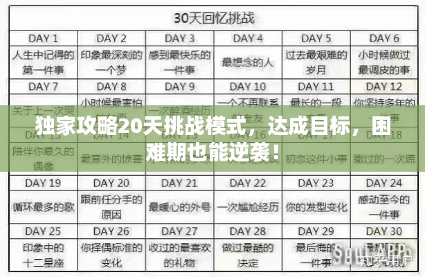 独家攻略20天挑战模式，达成目标，困难期也能逆袭！